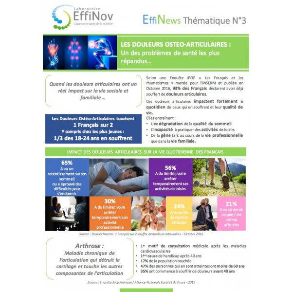 EFFINEWS CARTILINOV (x1)