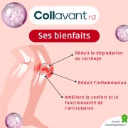 CARTILINOV - 120 Gel.