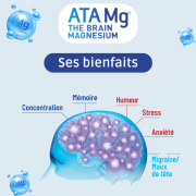 Oligo Mg+