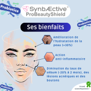 SKINAE - 30 Gel.