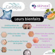 Actifs brevetés SKINAE EXPERT