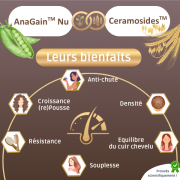 SKINAE - 30 Gel.