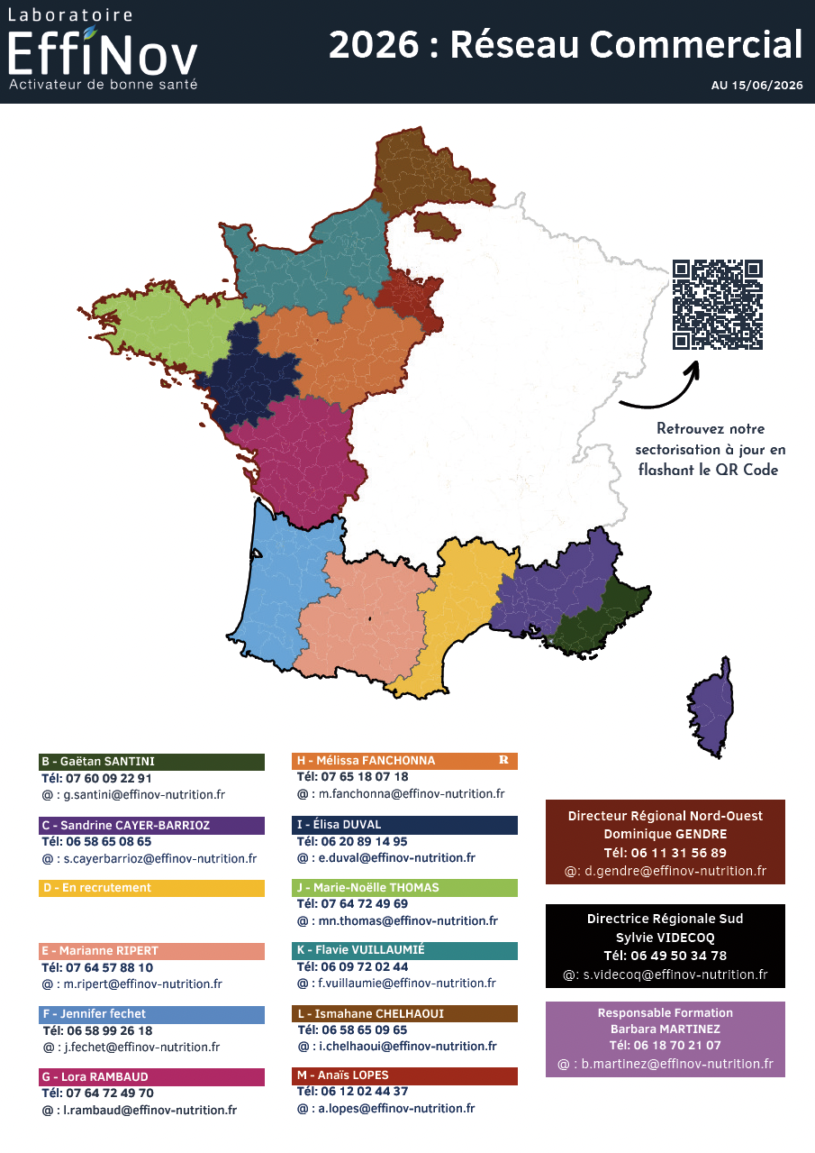 Carte de sectorisation commerciale EFFINOV - 2026