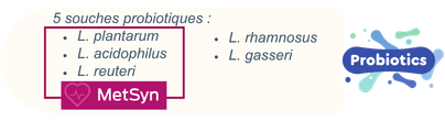 Ekilinov, 5 probiotiques