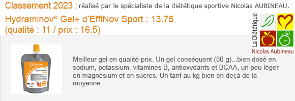 Comparatif gel énergétique 2023