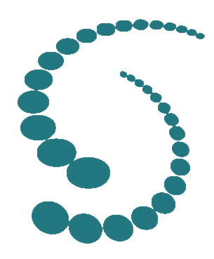 spirale