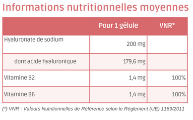 Tableau nutritionnel Gynae Hyal - 30 gélules