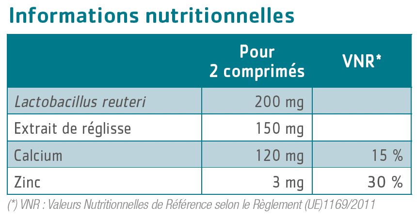 tableau nutritionnel Acidinov