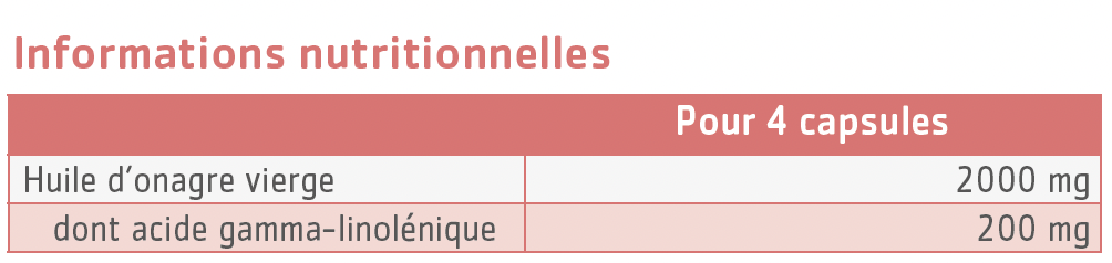 tableau nutritionnel EffiNov Onagre