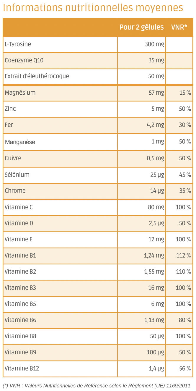 tableau nutritionnel Vitalinov