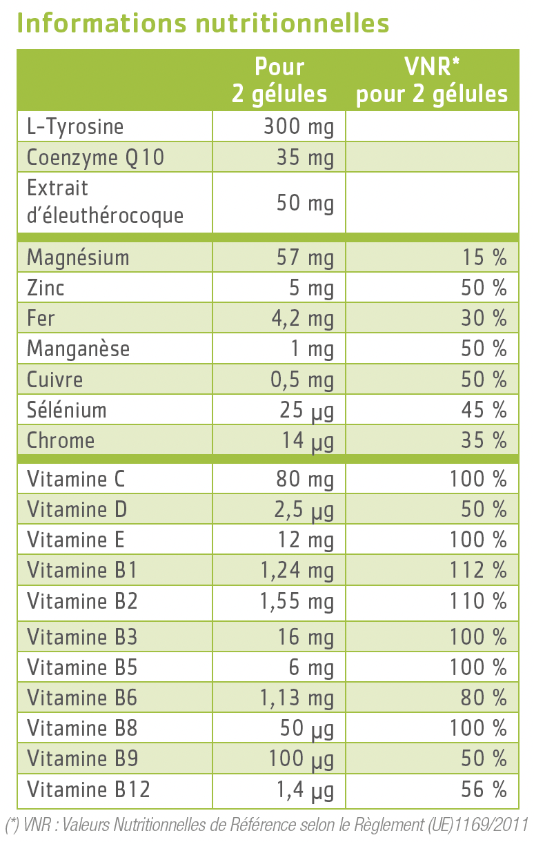tableau nutritionnel Vitalinov
