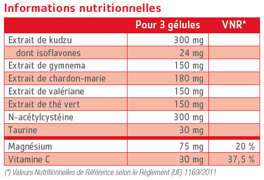 tableau nutritionnel omega 3 Epax