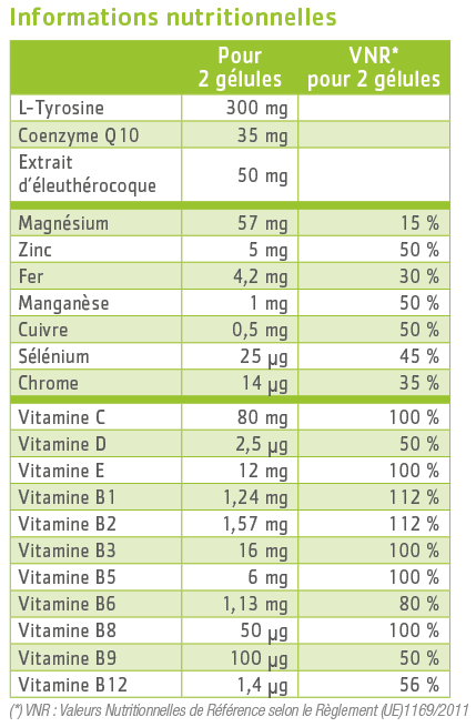 tableau nutritionnel Vitalinov