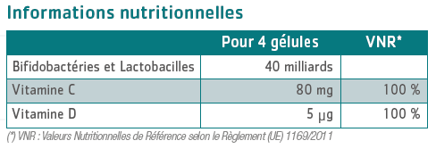 tableau nutritionnel Florinov imuno