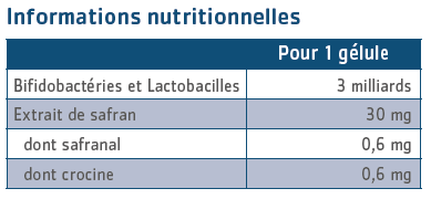 tableau nutritionnel Florinae