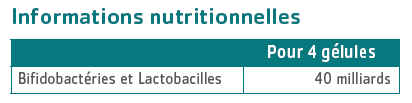 tableau nutritionnel Florinov