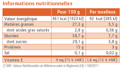 tableau nutritionnel Moelleux aux amandes BIO