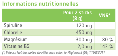 Tableau Nutritionnel OLIGO Mg +