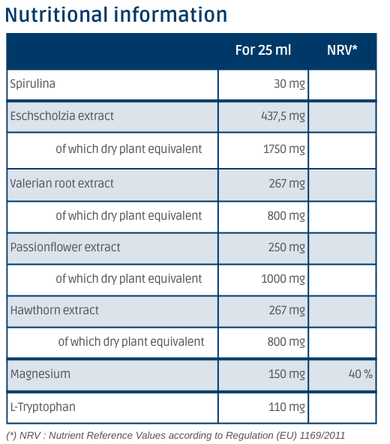 Nutritional information Calminov 250 ml