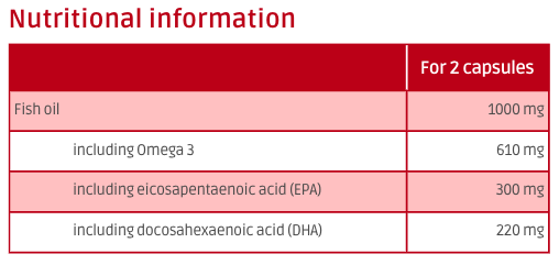 Nutritional information omega 3 Epax