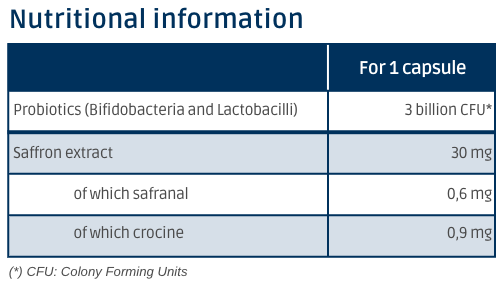 Nutritional information