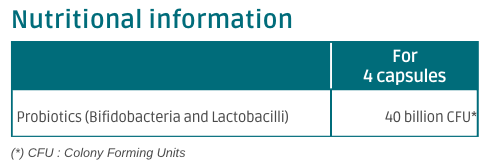 Nutritional information Florinov