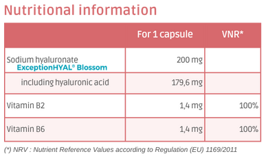 Nutritional information Gynae Hyal