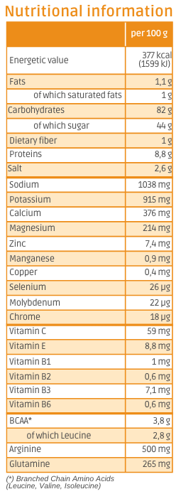 Nutritional Hydraminov Lemon-Lime