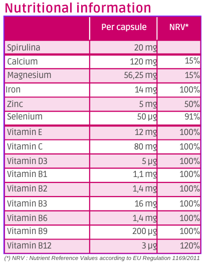 Nutritional information Materninov 4