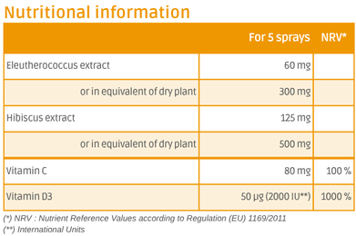 Nutritional information Stimunae