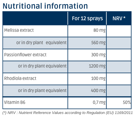 Nutritional information Zenae