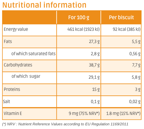 Nutritional information Organic Almond Biscuits