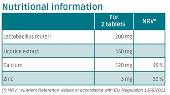 Nutritional information Acidinov