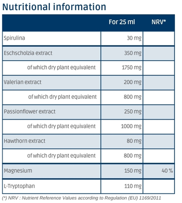 Nutritional information Calminov 250 ml