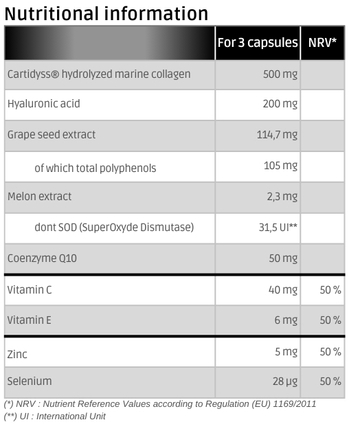 Nutritional information Dermae Expert
