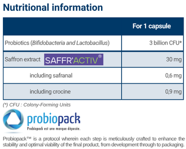 Nutritional information