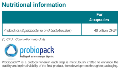 tableau nutritionnel florinov Nutritional information Florinov