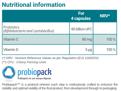 Nutritional information Florinov imuno