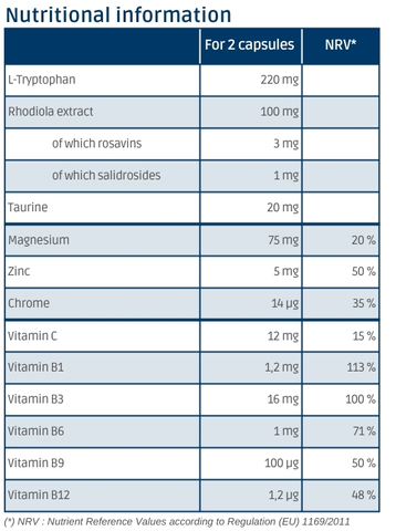 Nutritional information Serenae