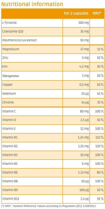 Nutritional information Vitalinov