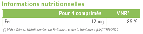 tableau nutritionnel Spirulinov